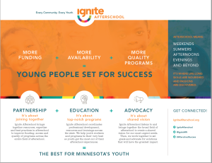 Preview of Ignite Afterschool document