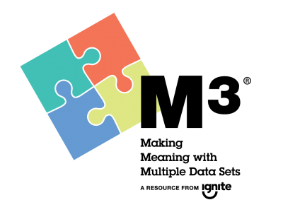 Logo for Making Meaning with Multiple Data Sets Huddle