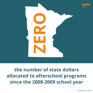 Instagram graphic about the lack of funding for afterschool programs in Minnesota