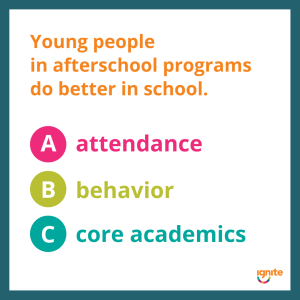 Instagram graphic about the benefits of afterschool programs