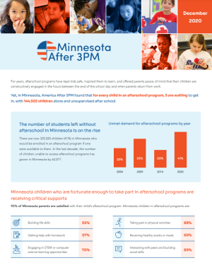 Afterschool Alliance Minnesota Fact Sheet 2020