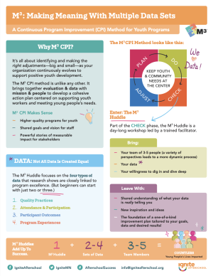 VIEW M3 OVERVIEW ONE PAGER 