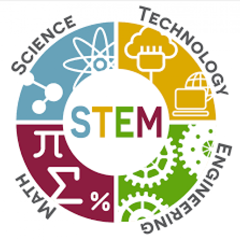 STEM graphic with science, technology, engineering, and math in a circle in different colors