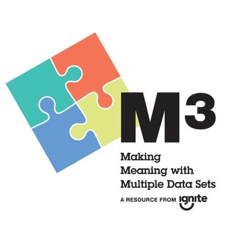 M3 Making Meaning with Multiple Data Sets Logo
