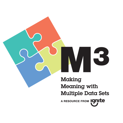 M3 Logo